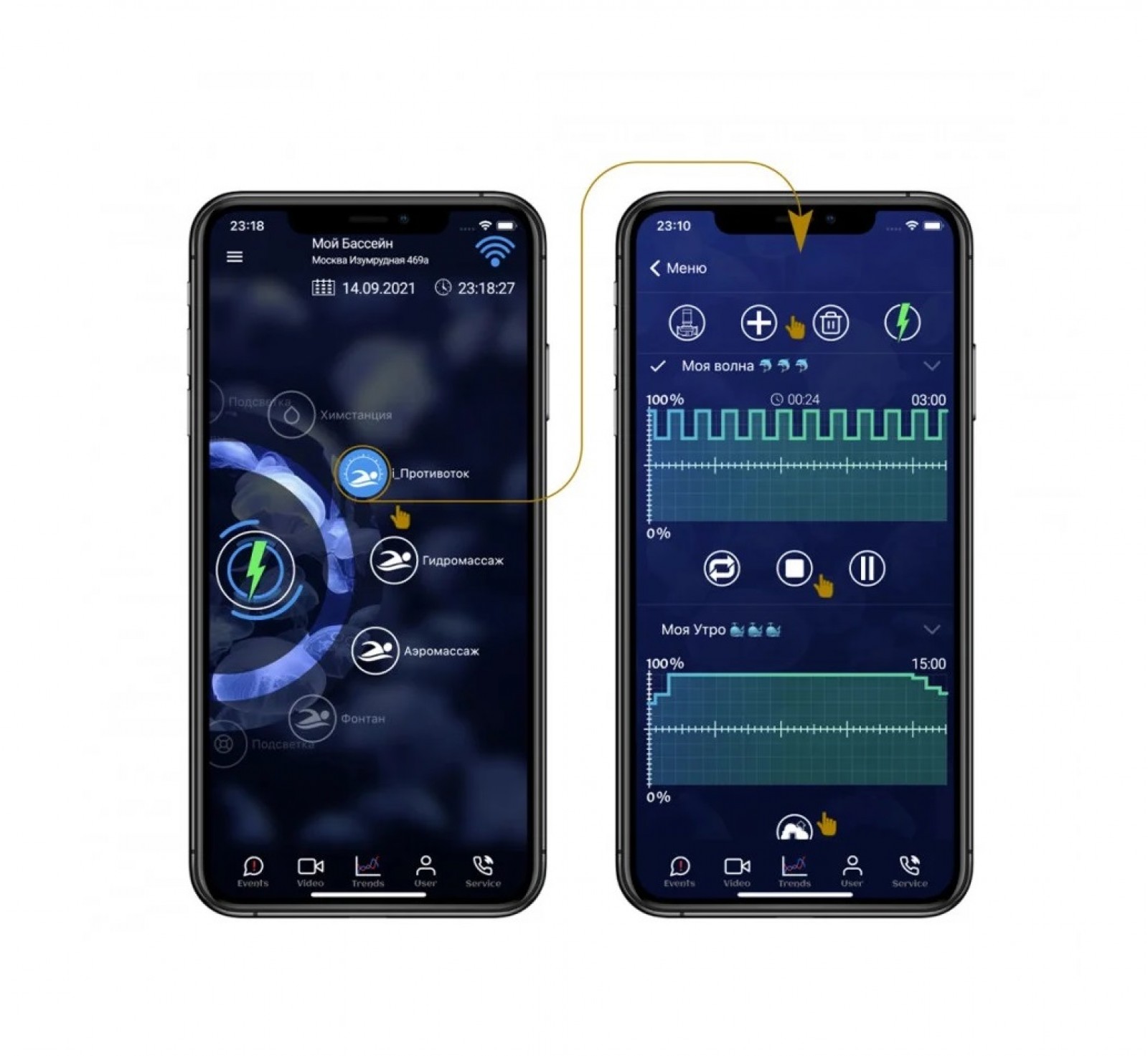 Системы управления бассейном